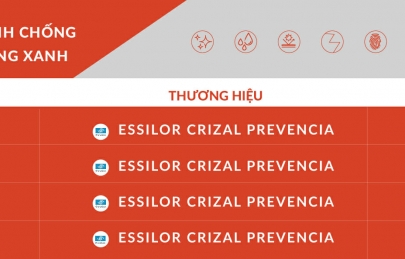 Bảng giá mắt kính cận mới nhất 2021