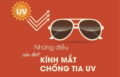 5 điều cần biết về kính mắt chống tia UV